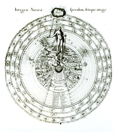 Bir Bütün Olarak Doğanın Aynası, Sanatın Bir Benzerliği by English School